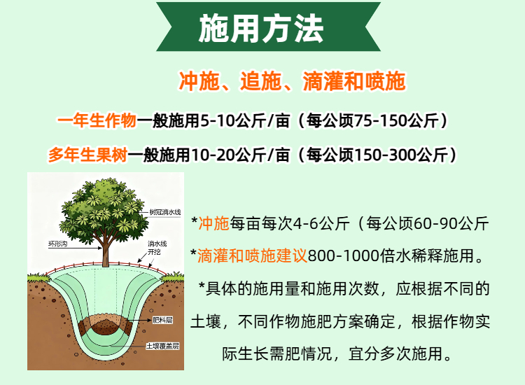 07金兰化工亮彩钾12-0-47大量肥.jpg