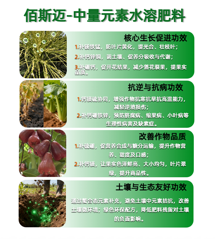 11佰斯迈中量元素水溶肥详情页.jpg