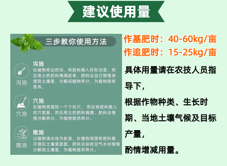 08好方子复合肥硝硫基15-15-15详情页.jpg