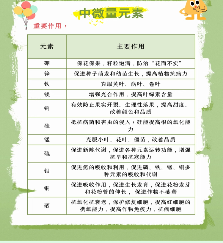 08大坝多元素农用硼砂 新）详情页.jpg